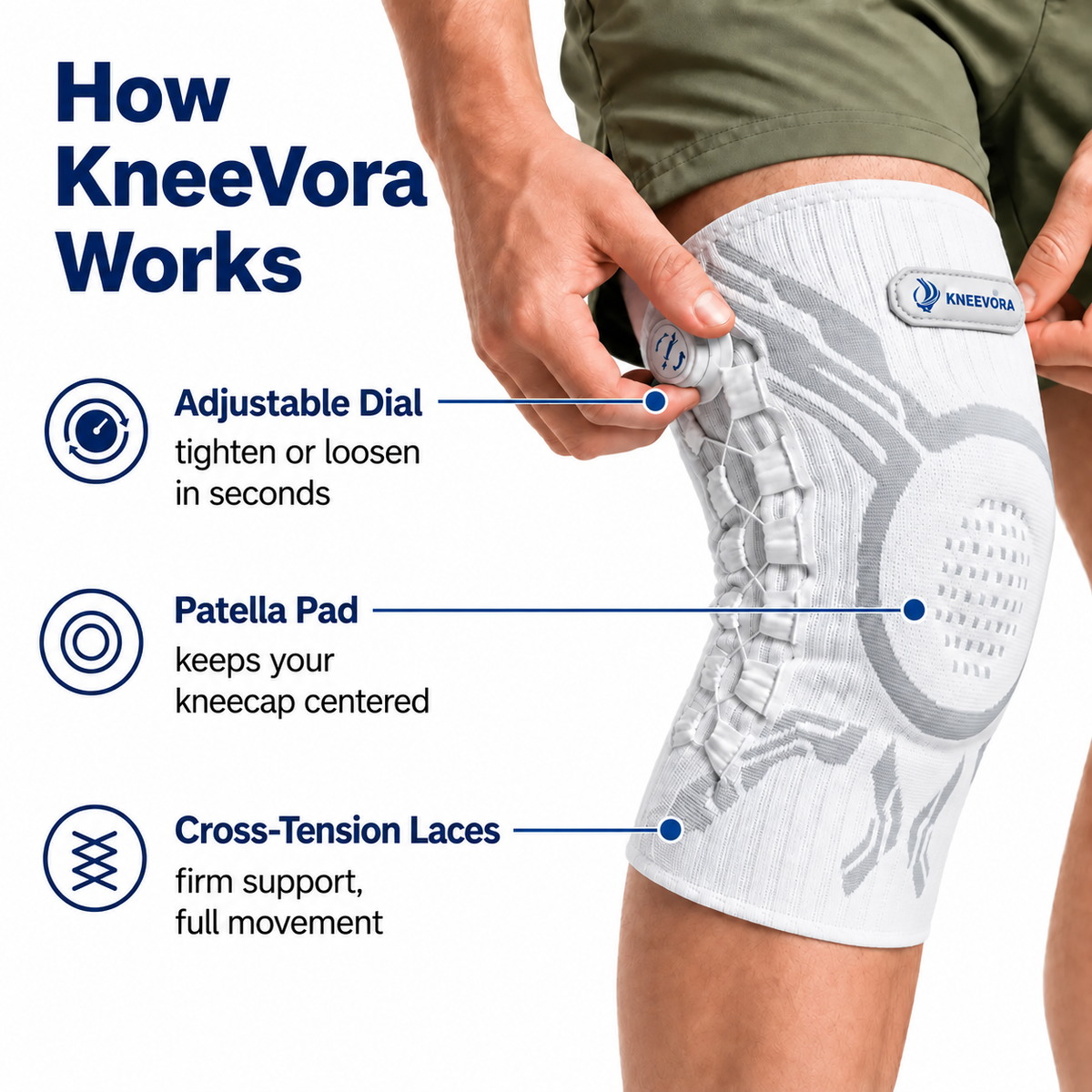Knee brace with adjustable dial, patella pad and cross tension support